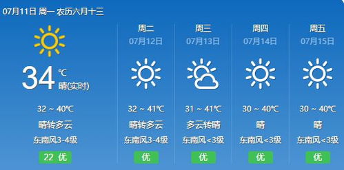 重庆天气汽车温度多少